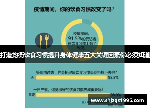 打造均衡饮食习惯提升身体健康五大关键因素你必须知道